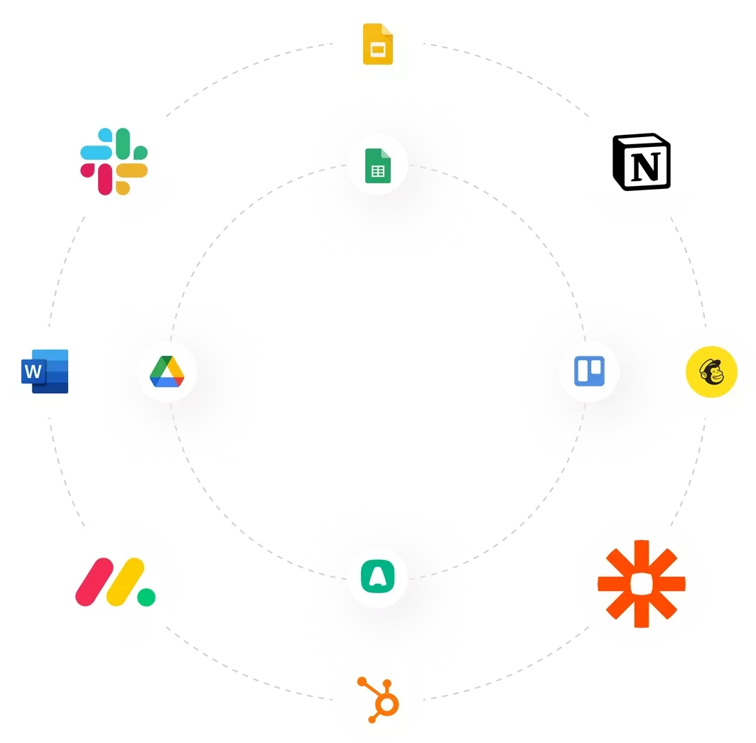 Integrations